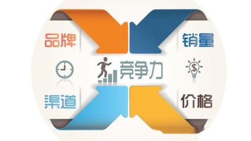 老司機談吉利、奇瑞與榮威 誰更靠譜？